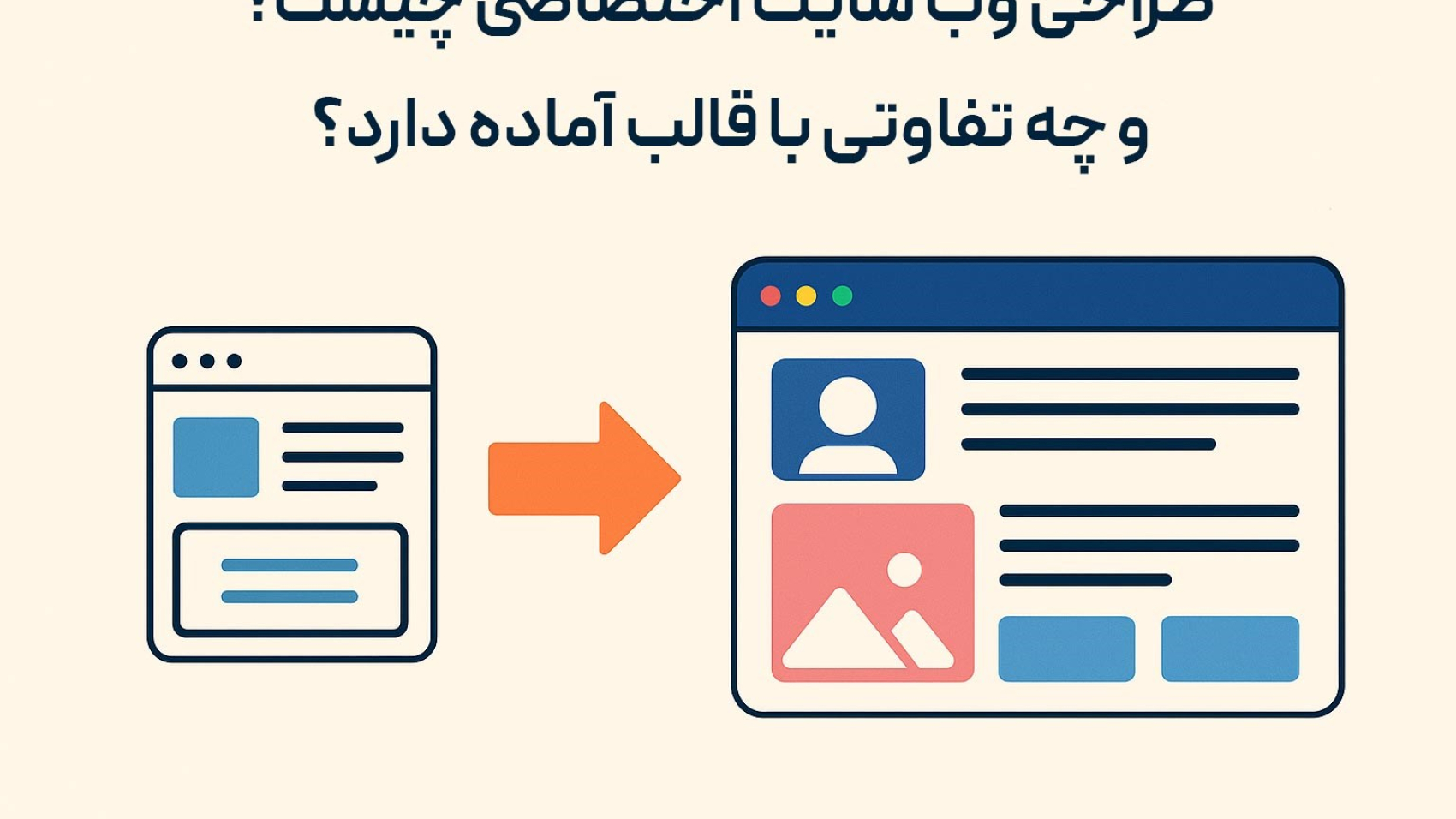 طراحی-وب-سایت-اختصاصی-شاینی-وب