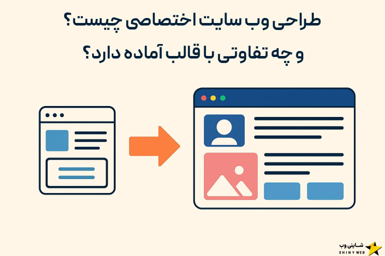 طراحی-وب-سایت-اختصاصی-شاینی-وب